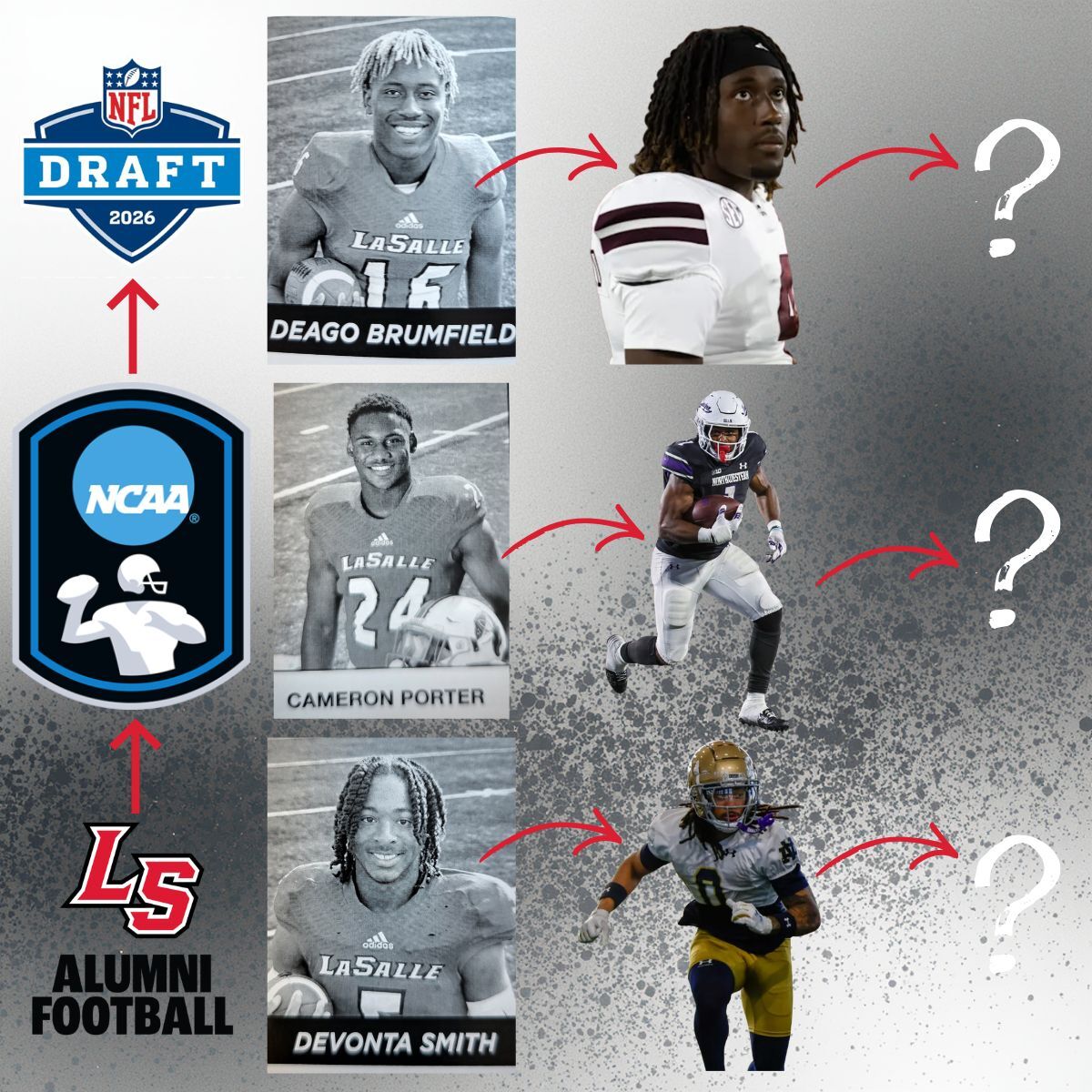 Lancer FB to NFL Draft 2026